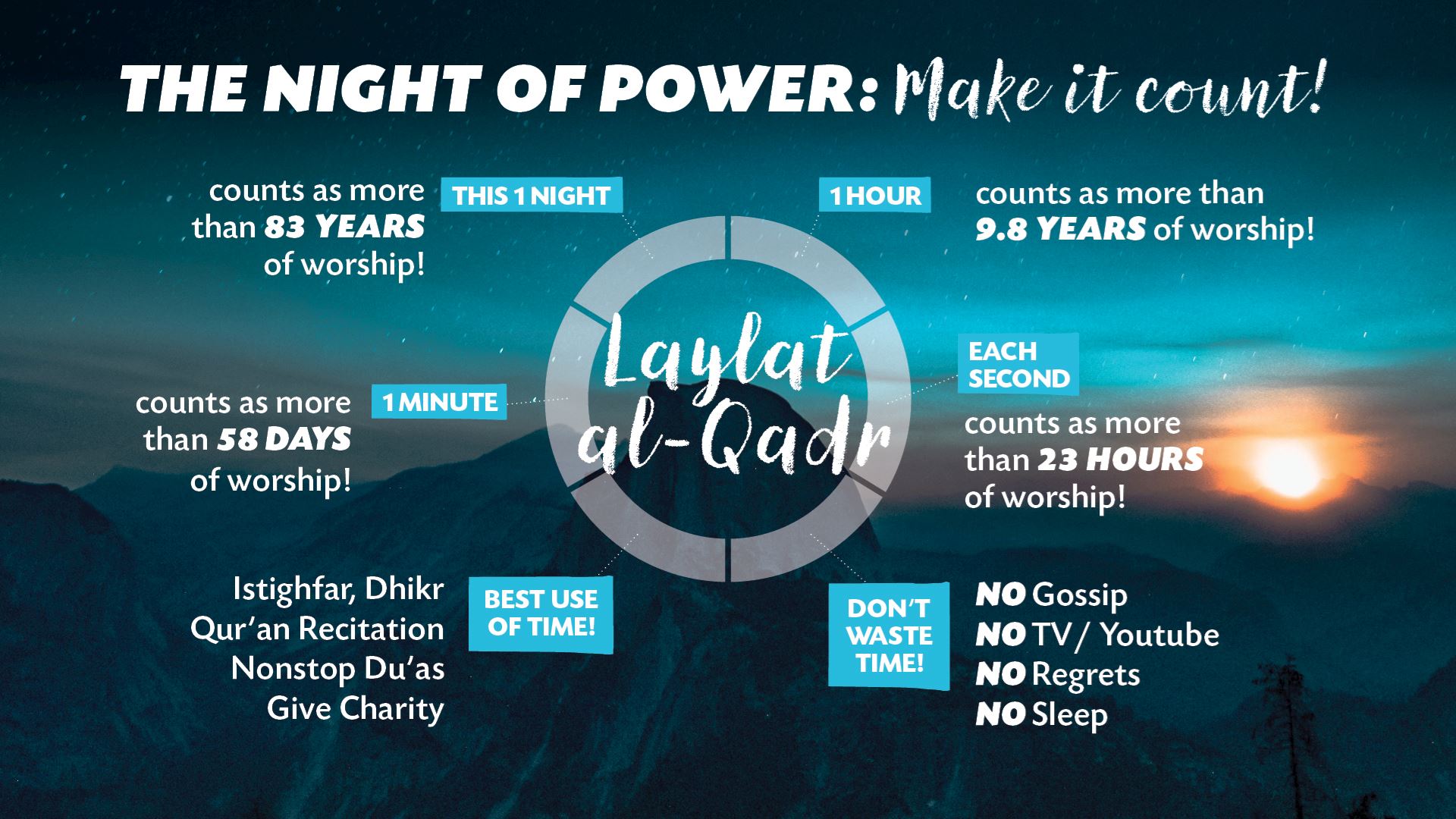 Six Simple Tips for Laylat alQadr (The Night of Power) Masjid Bilal