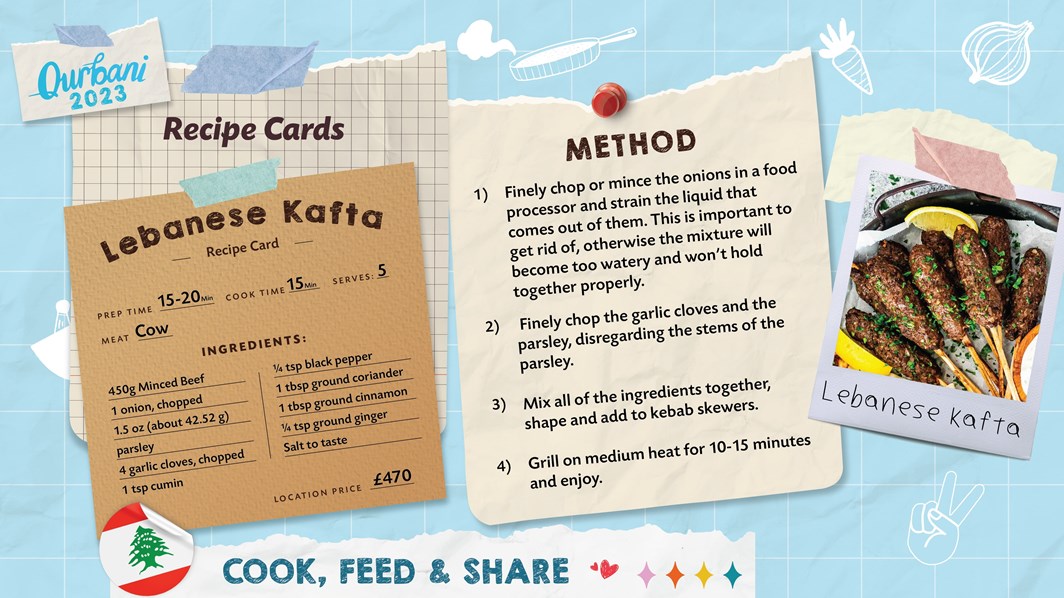 Lebanese Kafta Recipe Card