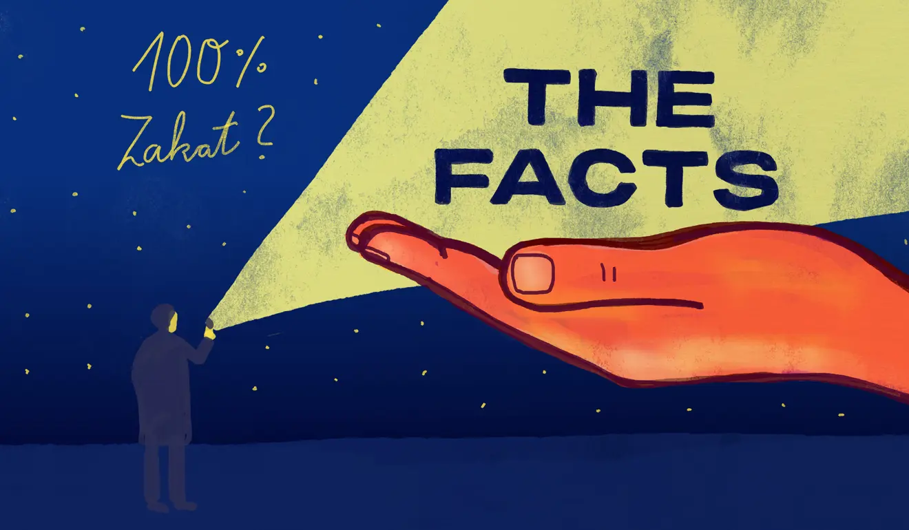 facts about the 100 per cent Zakat policy