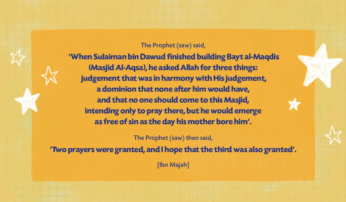 The du'a of Prophet Slaiman (as) when building Masjid Al-Aqsa