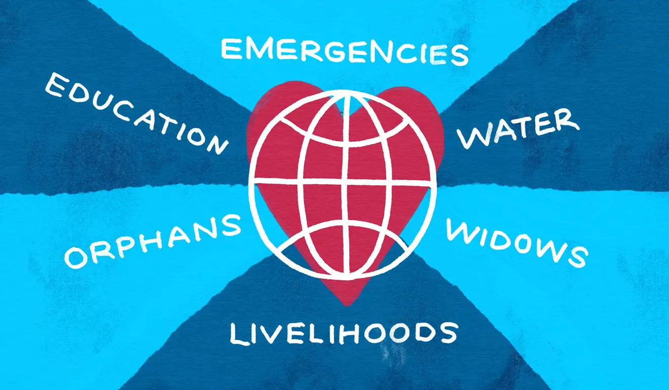 Muslim hands projects which your Zakat goes to help the needy