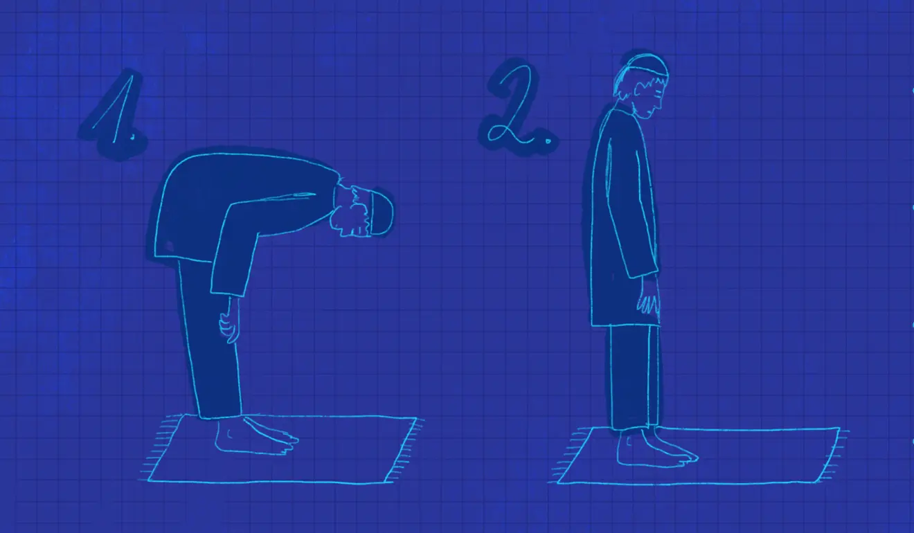 How to Pray Tarawih illustration