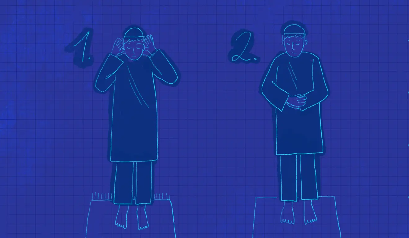 How to pray tarawih illustration