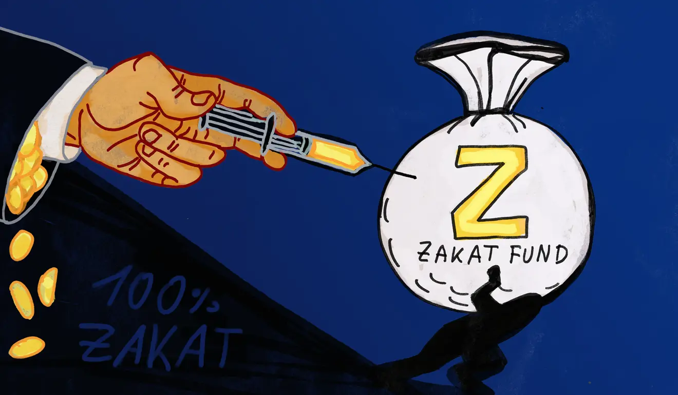Zakat Fund