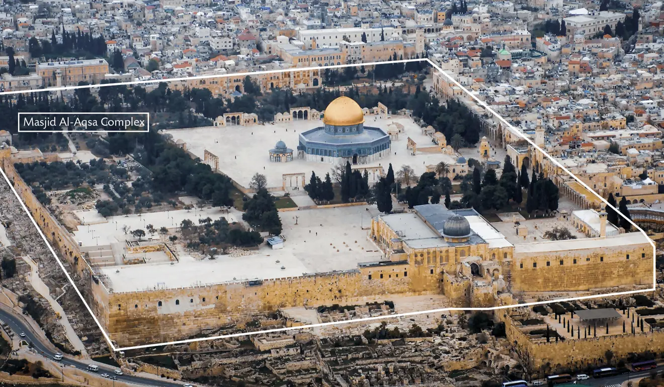 bird's-eye view of masjid al aqsa complex showing the dome of the rock and the qibali masjid